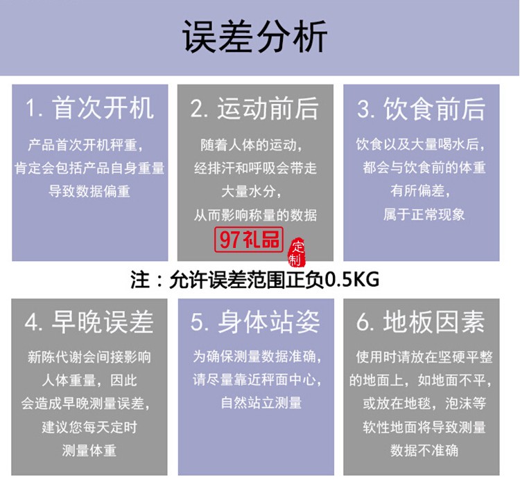 智能健康秤體重秤  測(cè)溫語(yǔ)音多功能電子稱(chēng)體重秤