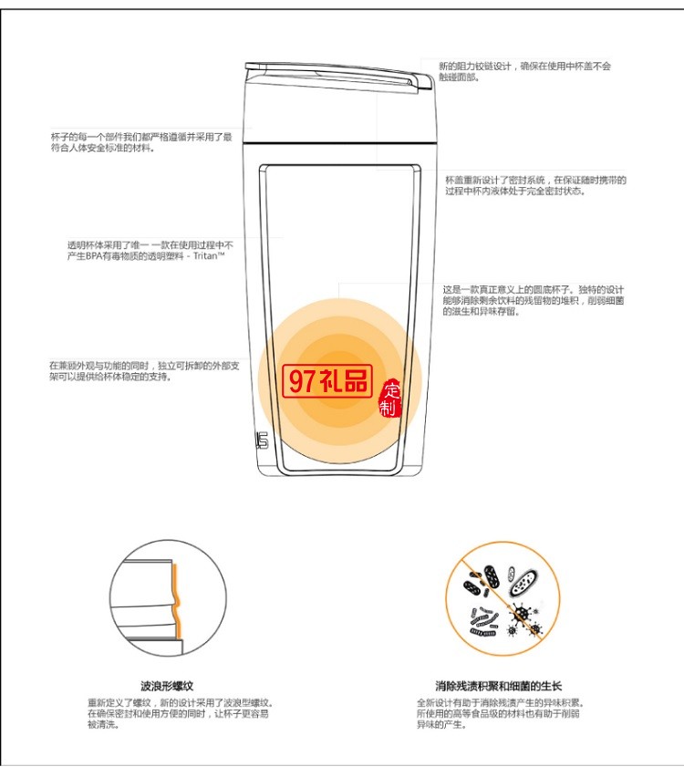 澳大利亞MOUS運(yùn)動健身搖搖杯 第89屆奧斯卡提名演員的獎品杯