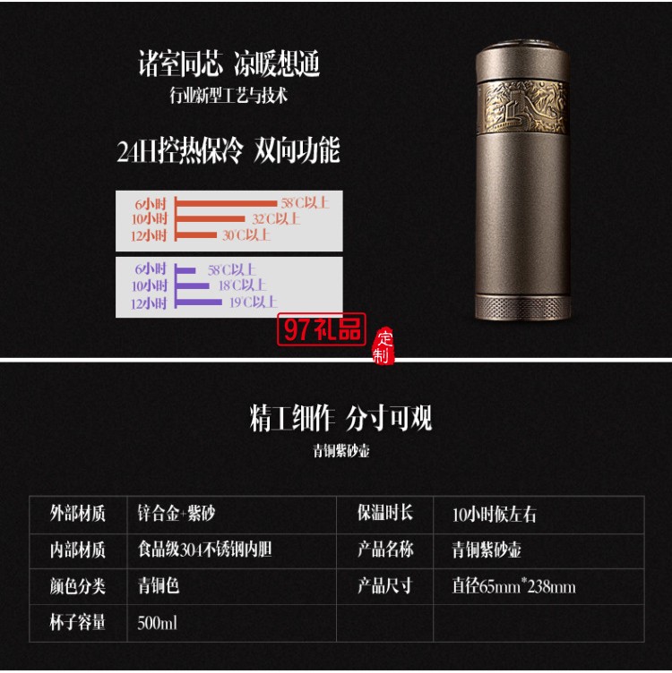  年會會議 杯子+電源+簽字筆+U盤 青銅套裝企業(yè)周年禮品定制