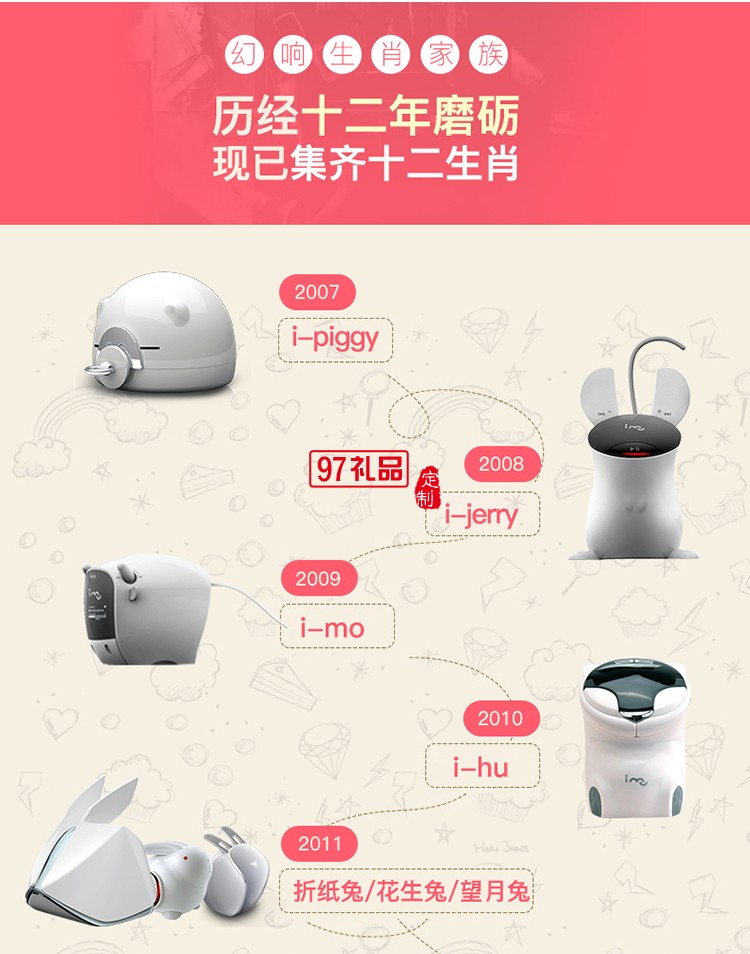 麗珠試劑定制  I-Mu/幻響 小旺無線藍(lán)牙音響低音炮電腦手機迷你音箱