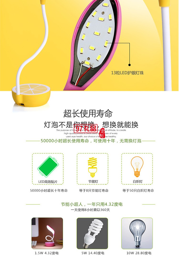 usb充電便攜臺燈檸檬臺燈LED護(hù)眼臺燈 可折疊學(xué)習(xí)臺燈可定制logo