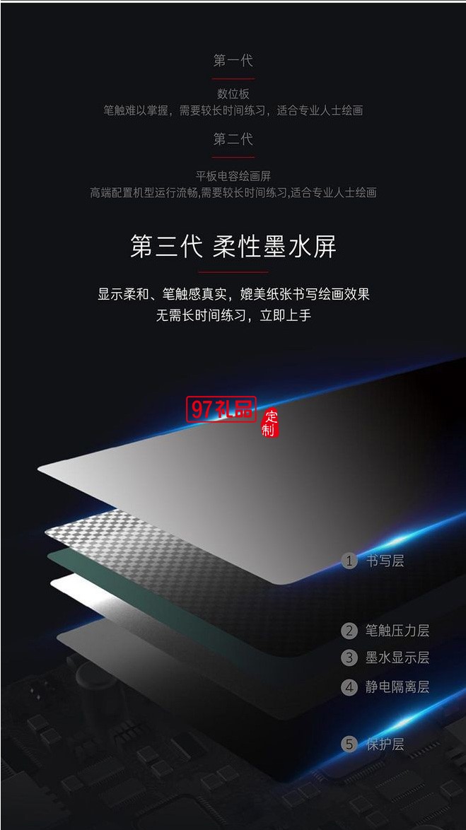 10000毫安充電寶繪畫手寫板創(chuàng)意手帳隨手記移動(dòng)電源出差