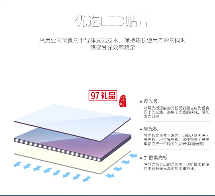 無(wú)線(xiàn)充電護(hù)眼燈