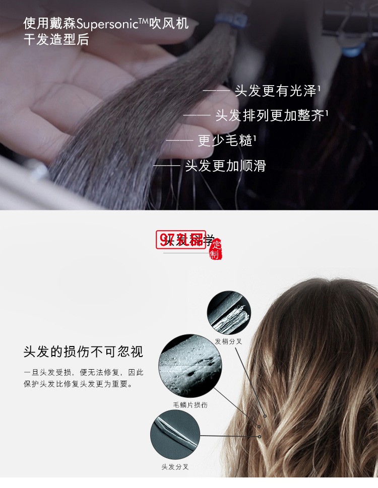 戴森(Dyson) 吹風機 Dyson Supersonic 電吹風 