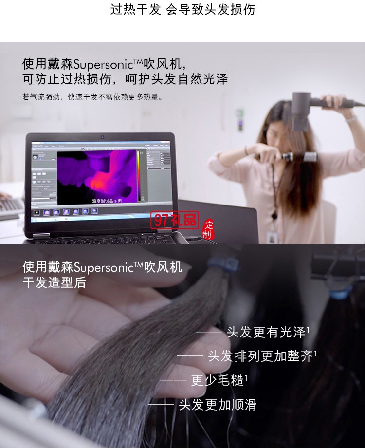 戴森(Dyson) 吹風機 Dyson Supersonic 電吹風 