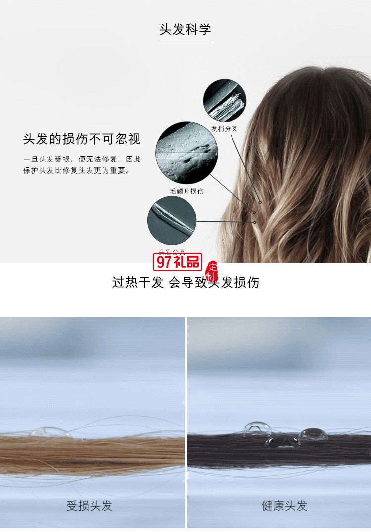 戴森(Dyson) 吹風機 Dyson Supersonic 電吹風 