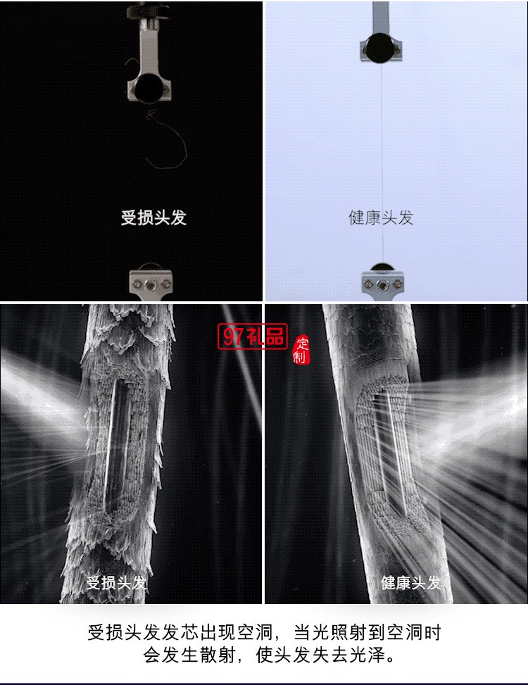 戴森(Dyson) 吹風機 Dyson Supersonic 電吹風 