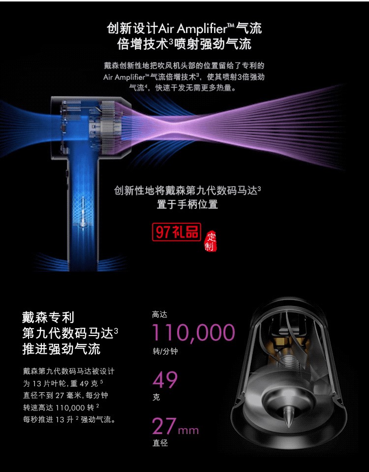 戴森(Dyson) 吹風機 Dyson Supersonic 電吹風 