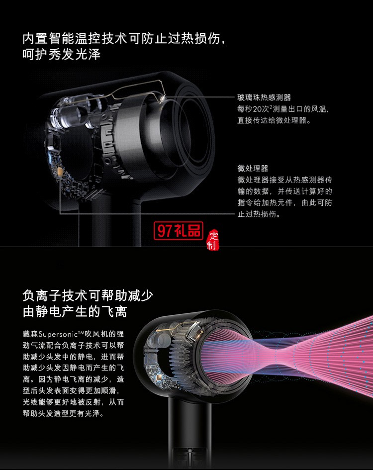 戴森(Dyson) 吹風機 Dyson Supersonic 電吹風 