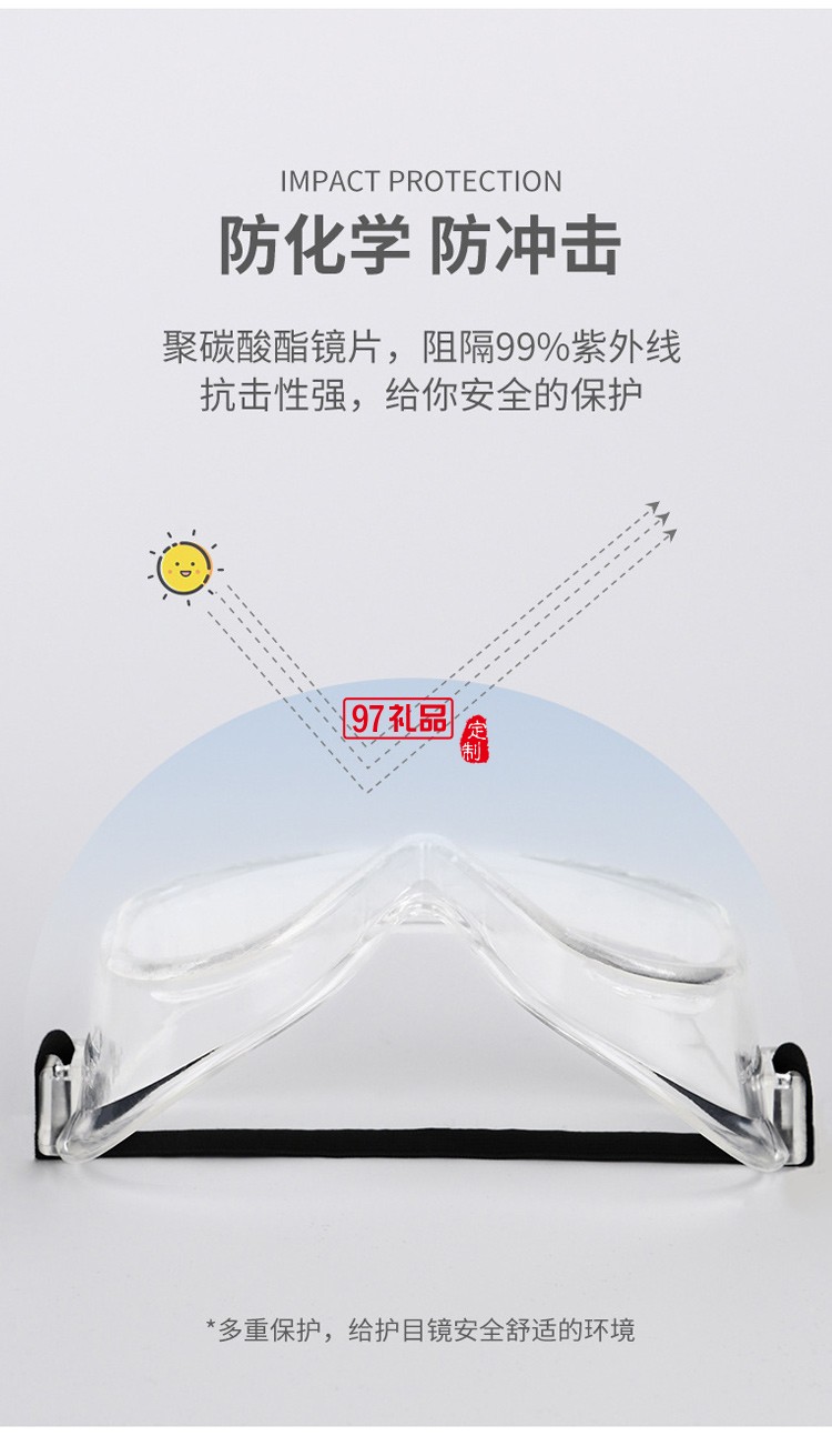 防塵防水護眼罩預(yù)防細菌飛沫護目鏡