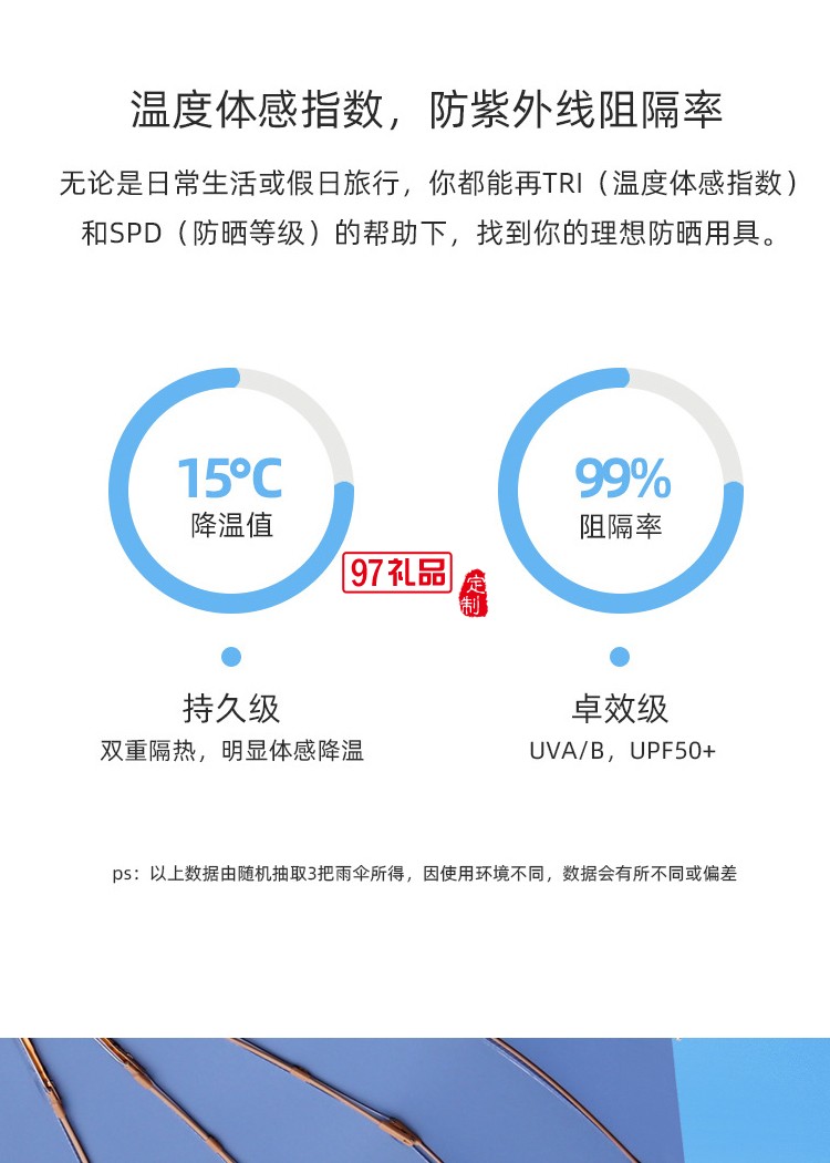 鈦銀16骨三折傘防曬遮陽(yáng)傘小清新超強(qiáng)防曬防紫外線女可定制