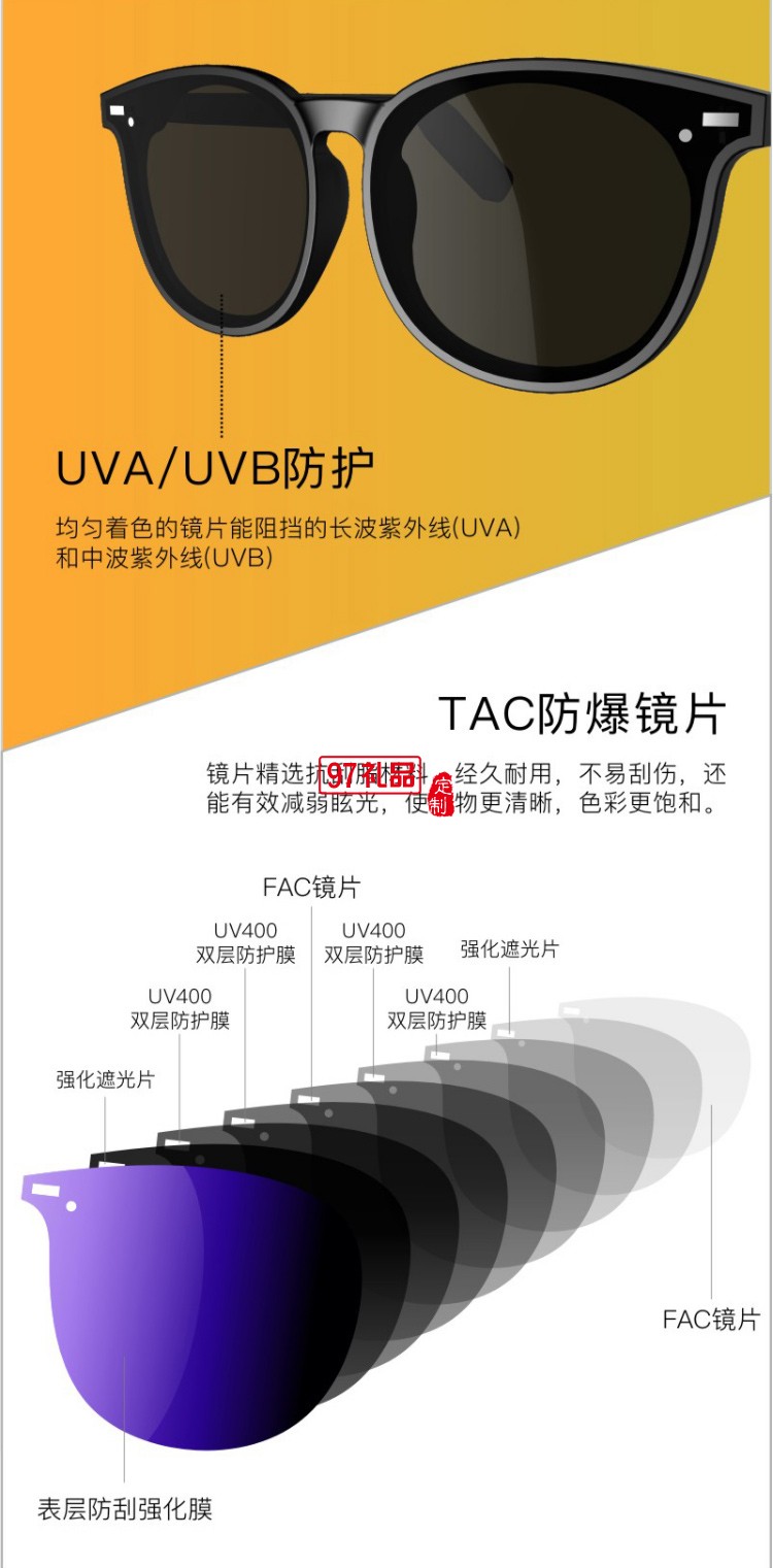 MUZILI音顏智能音樂藍牙眼睛