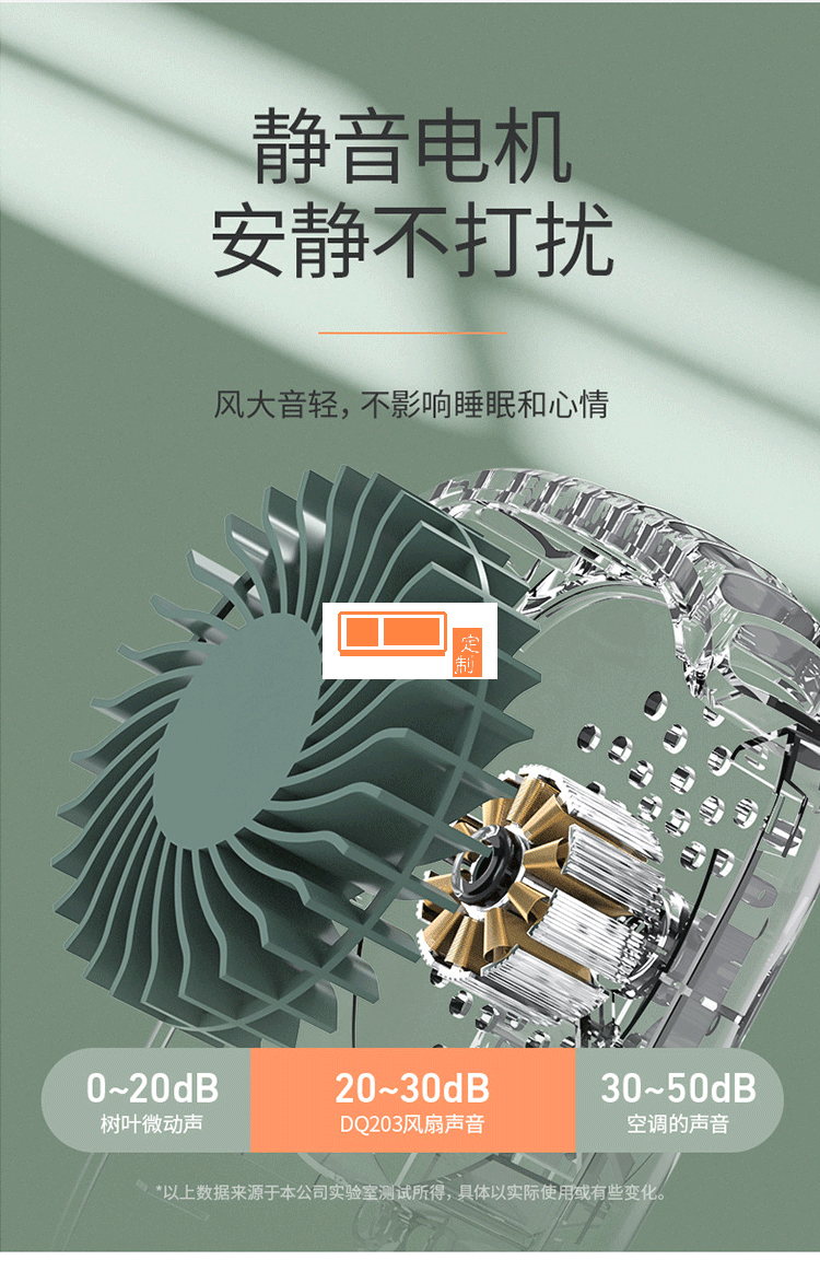 創(chuàng)意掛脖風扇懶人usb迷你手持桌面靜音掛腰風扇