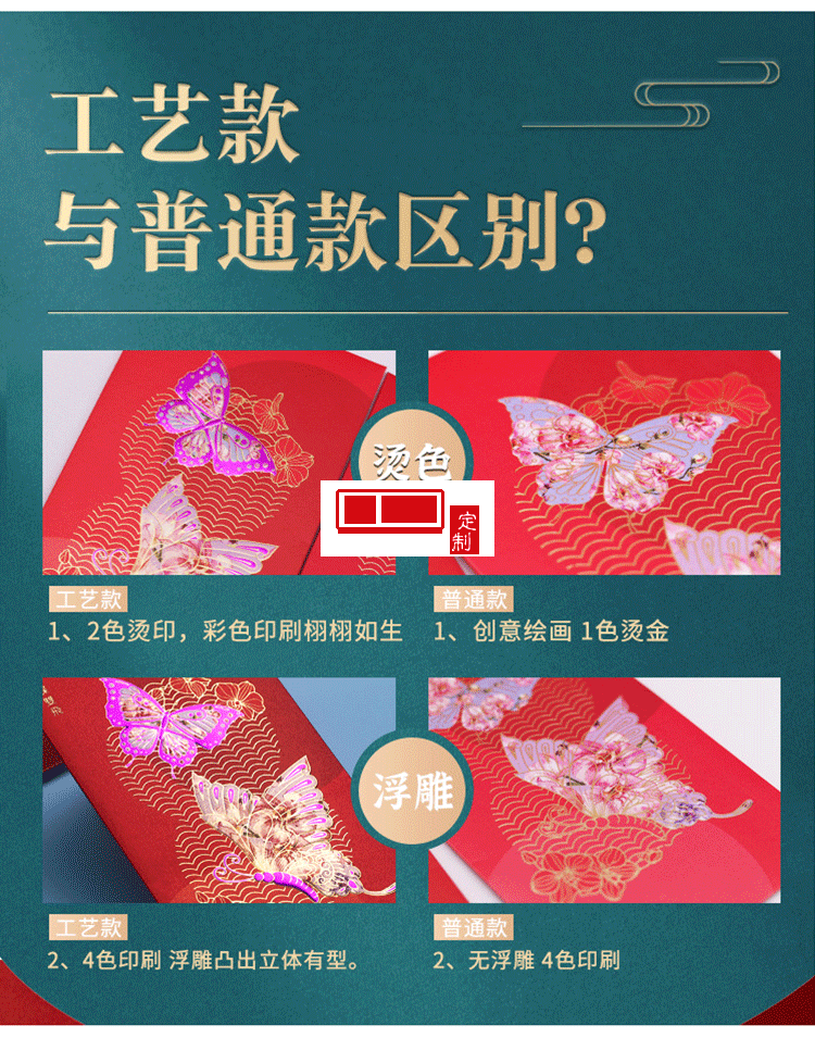 2022年新年紅包 中國風(fēng)LOGO定制（8個裝)活動小禮品定制