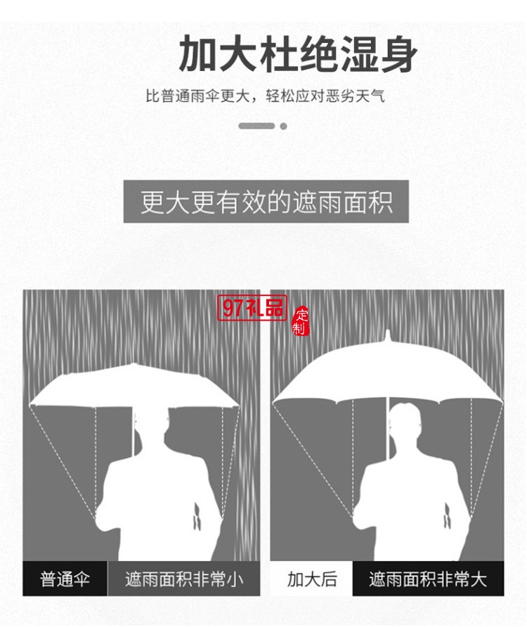 廣告?zhèn)汩L(zhǎng)柄傘定做雨傘印字直柄車(chē)標(biāo)黑膠加大高爾夫傘定制logo廠(chǎng)家