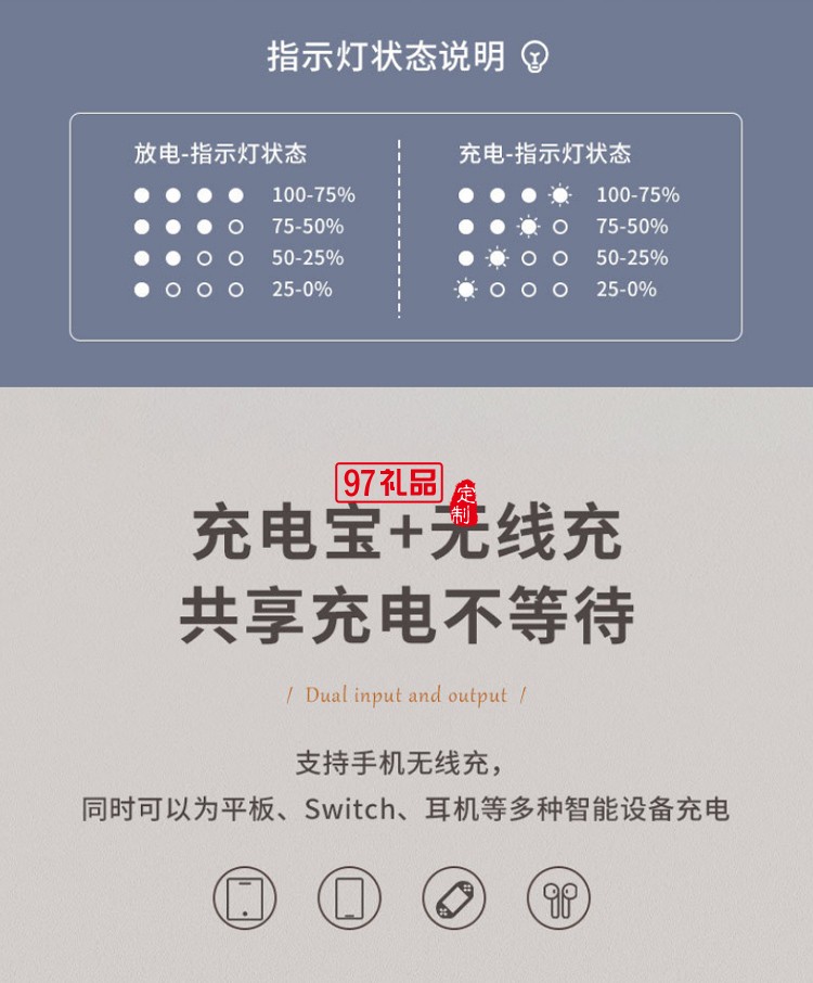 童真系列-10000毫安磁吸無(wú)線充充電寶