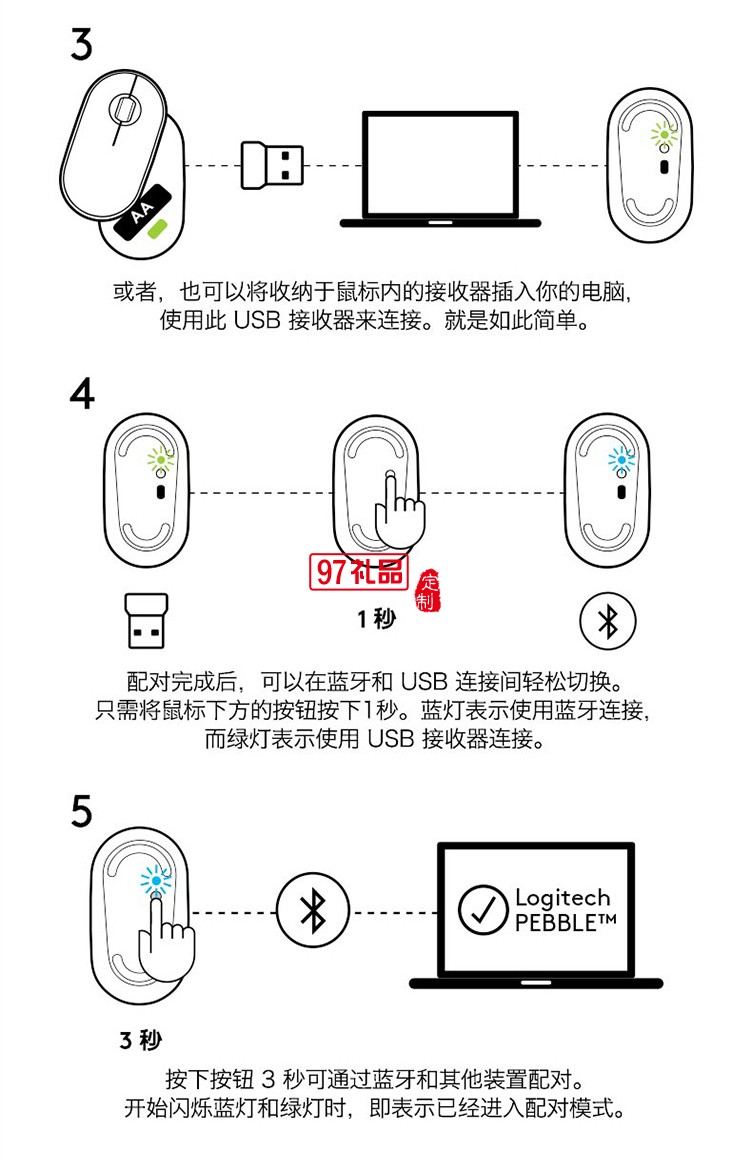 羅技（Logitech）Pebble鵝卵石無(wú)線鼠標(biāo)
