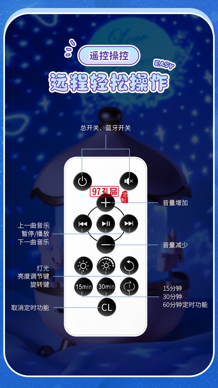 臥室滿天星星空投影燈床頭led生日星光投影星空燈女生禮物