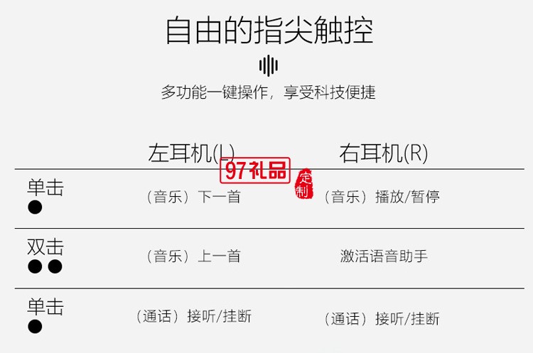 半入耳式觸控黑科技 藍(lán)牙耳機5.1真無線運動 