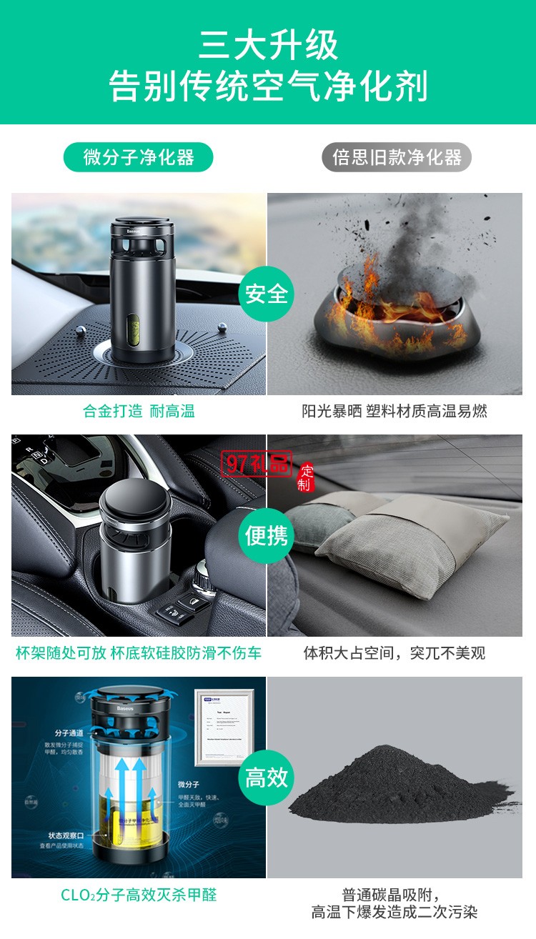 新車(chē)除味除甲醛 車(chē)內(nèi)除味車(chē)載空氣凈化器香薰