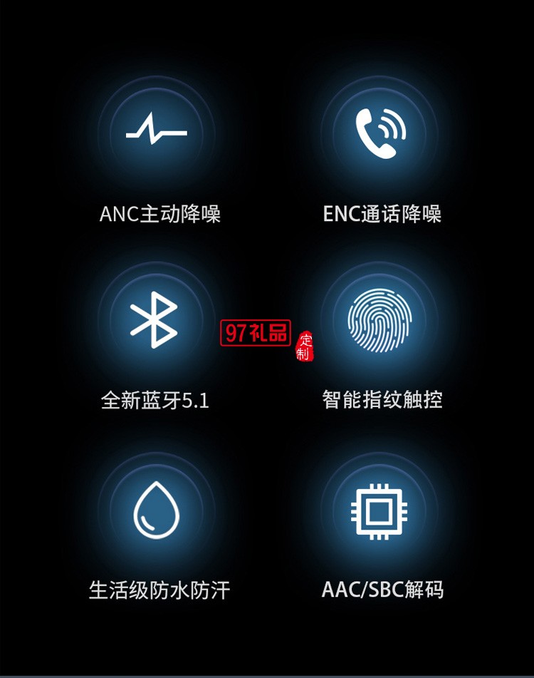 數(shù)顯藍(lán)牙耳機ENC主動降噪 運動游戲電競