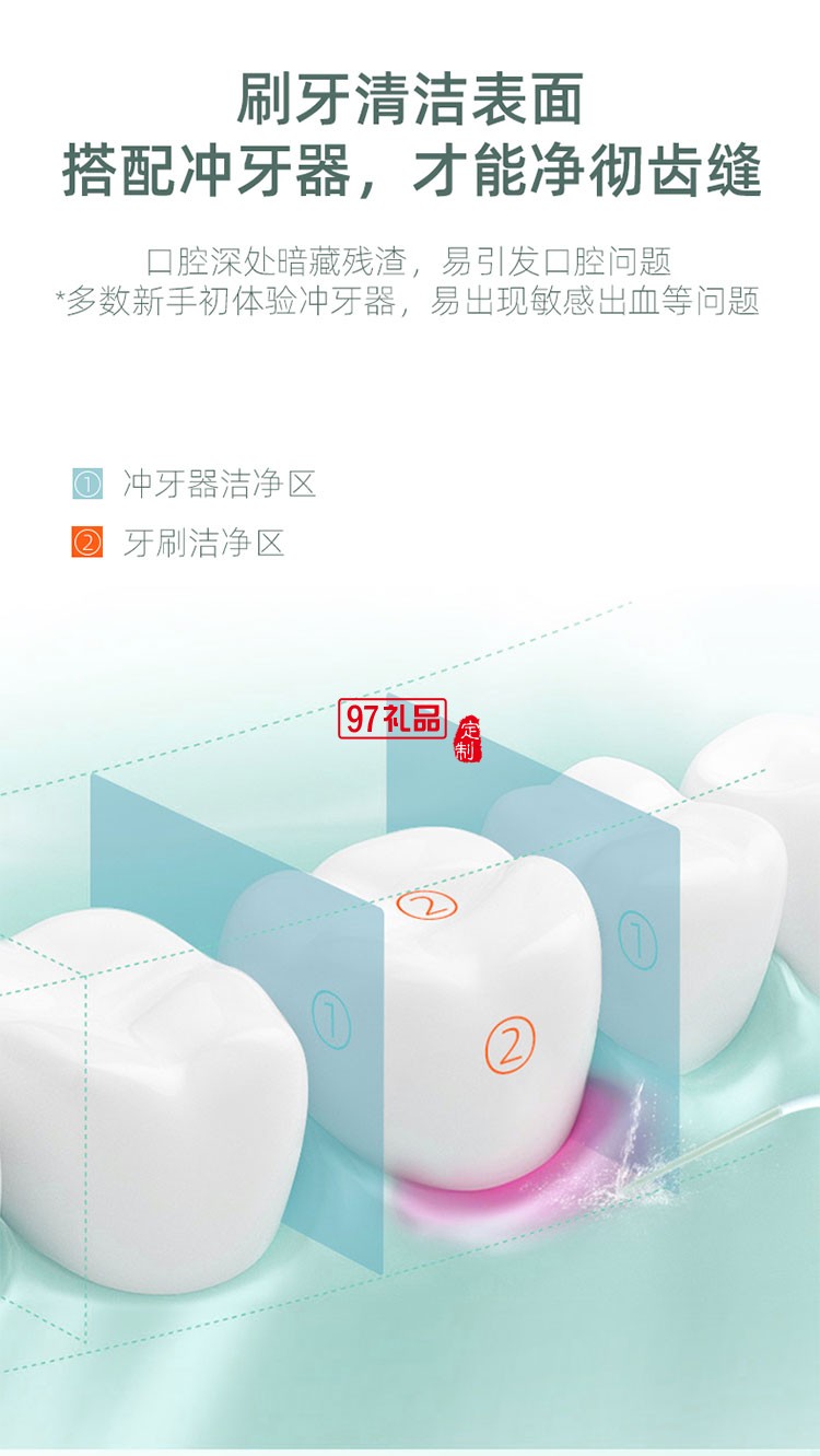 IPX7級防水有效保護產(chǎn)品三檔沖牙模式便攜式?jīng)_牙器