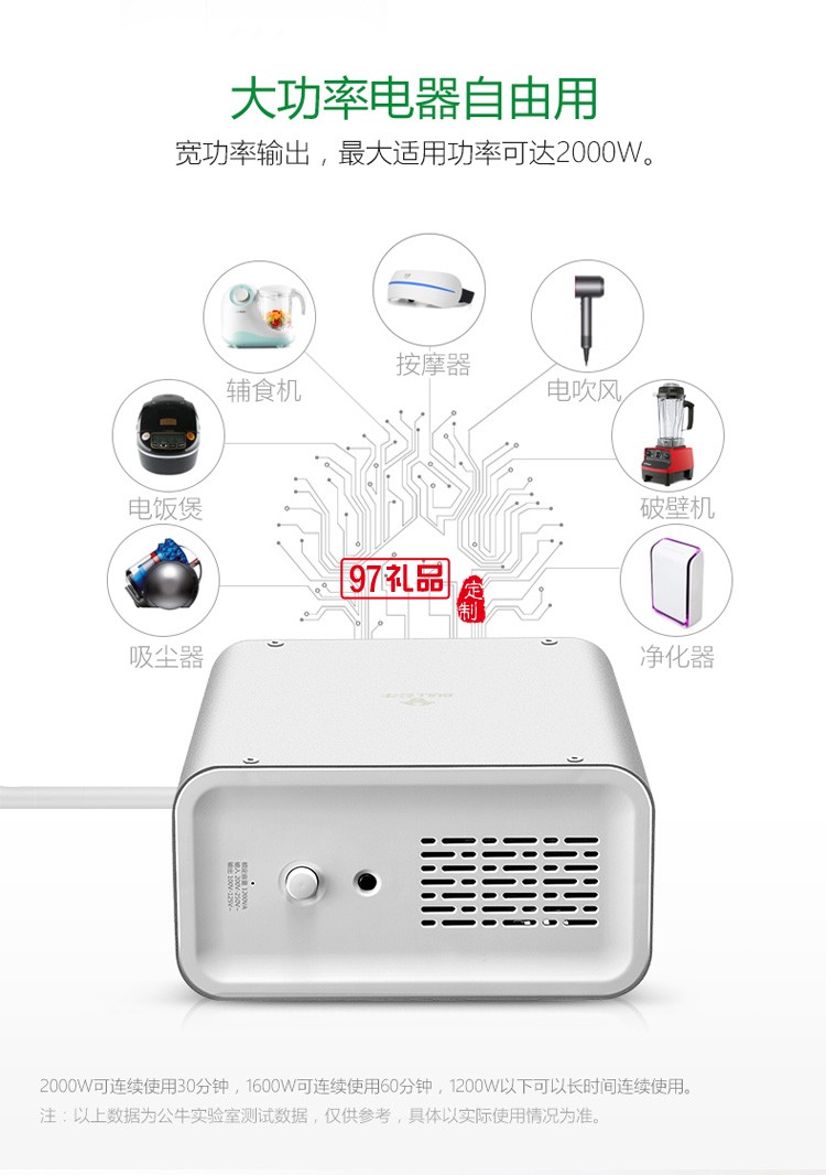 公牛變壓器220V轉(zhuǎn)110V電壓轉(zhuǎn)機GN-P5定制公司廣告禮品
