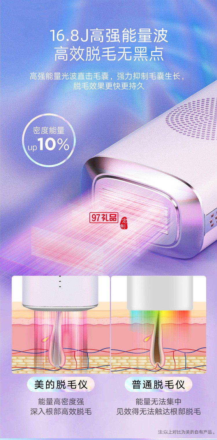 美的脫毛儀冰點學(xué)生腋毛剃刮毛唇毛全身脫毛器定制公司廣告禮品