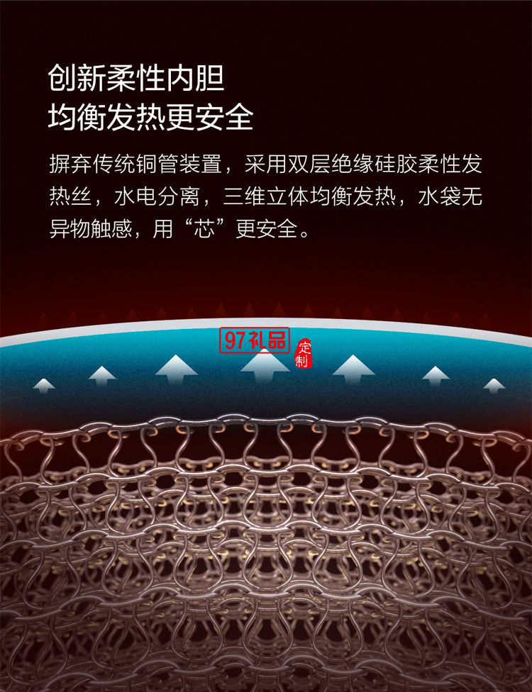 智能溫度顯示三擋溫控?zé)崴?新年禮盒版