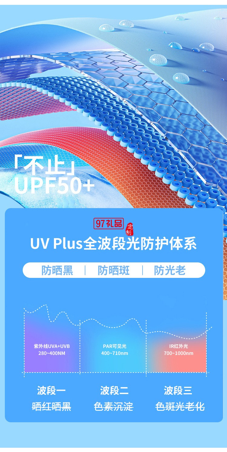 女神節(jié)三八送禮新款三折16骨手開彩膠晴雨傘實(shí)木手柄遮陽傘