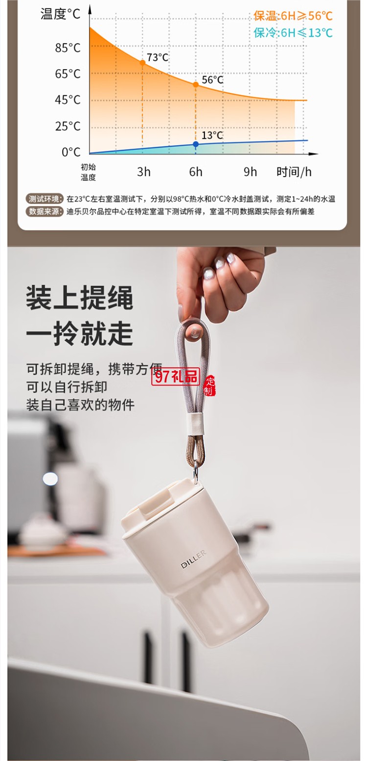 高顏值咖啡保溫杯便攜雙飲口男女隨行杯