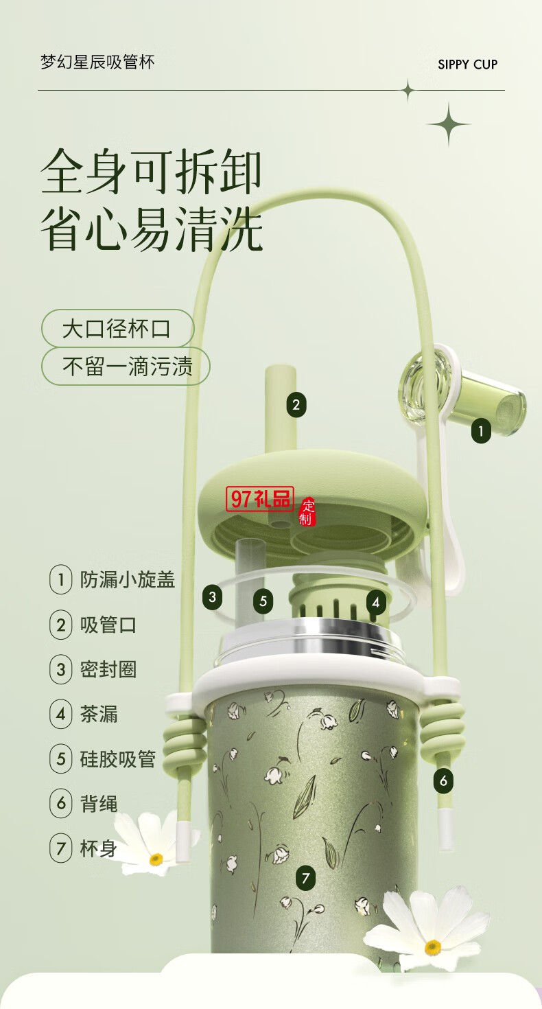 獨(dú)角犀Rhino.life【夢(mèng)幻星辰】系列 高顏值雙飲吸管杯女神杯