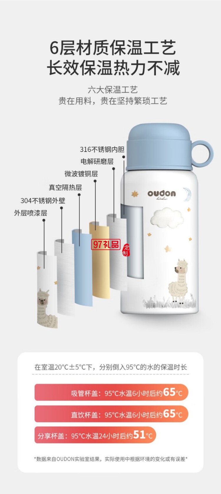 嬰童系列-童夢(mèng)兒童杯長效保溫杯316不銹鋼無縫內(nèi)膽  