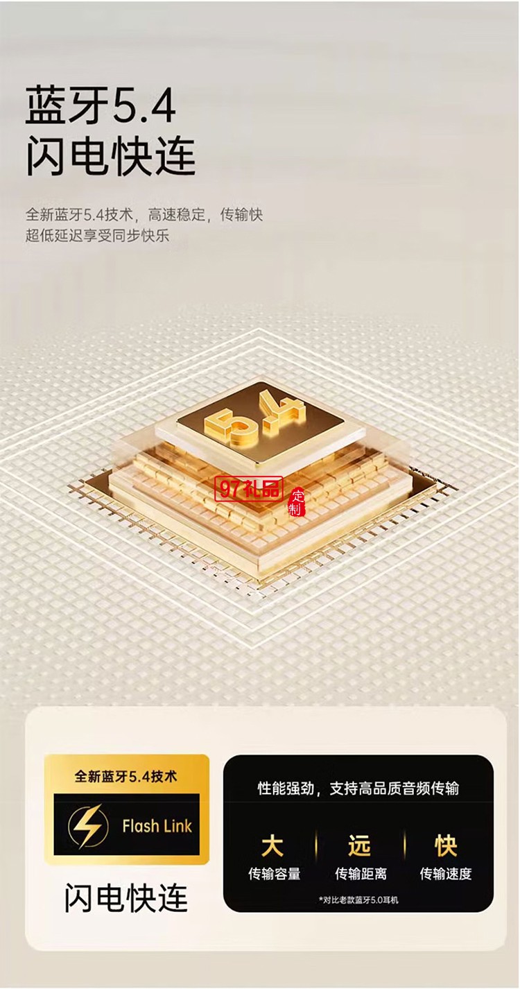 OWS藍牙耳機 BF06