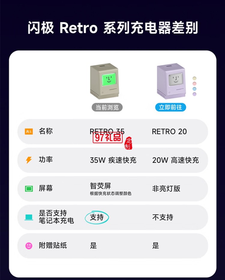 閃極-35W氮化鎵充電器(笑臉款)