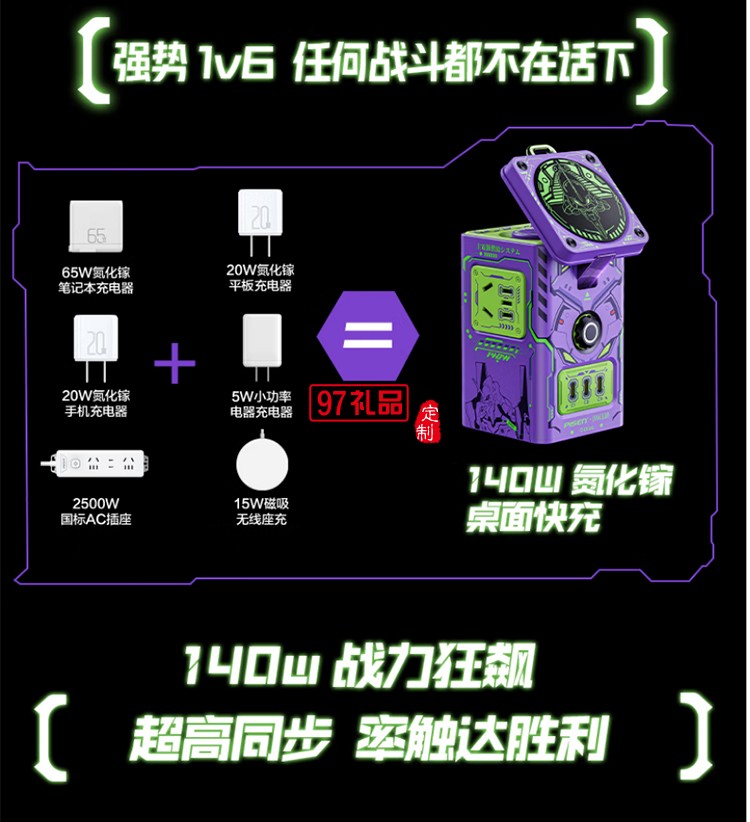 140W氮化鎵磁吸桌面充電站