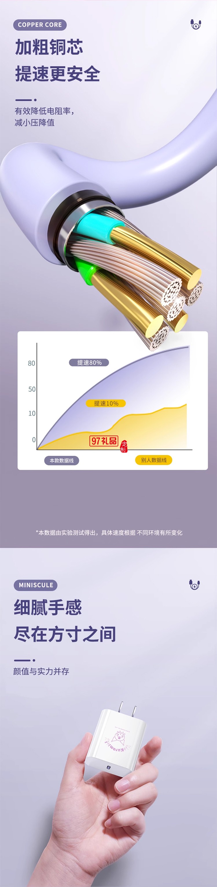 三麗鷗SJ-730PD套裝充電