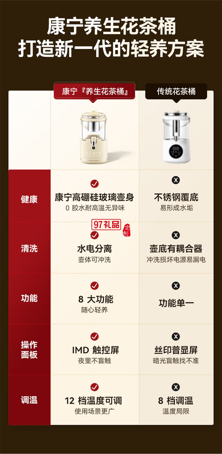 康寧大容量全玻璃花茶桶養(yǎng)生燒水壺水龍頭養(yǎng)生壺煮茶壺多功能花茶壺 