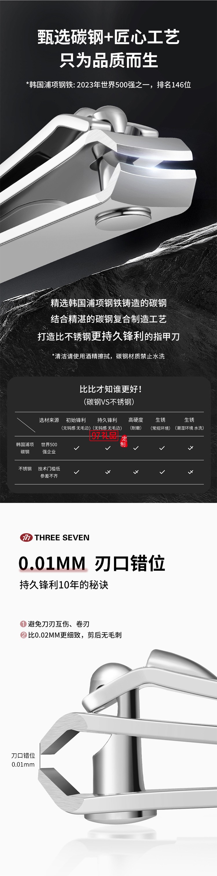 THREE SEVEN/777指甲剪套裝