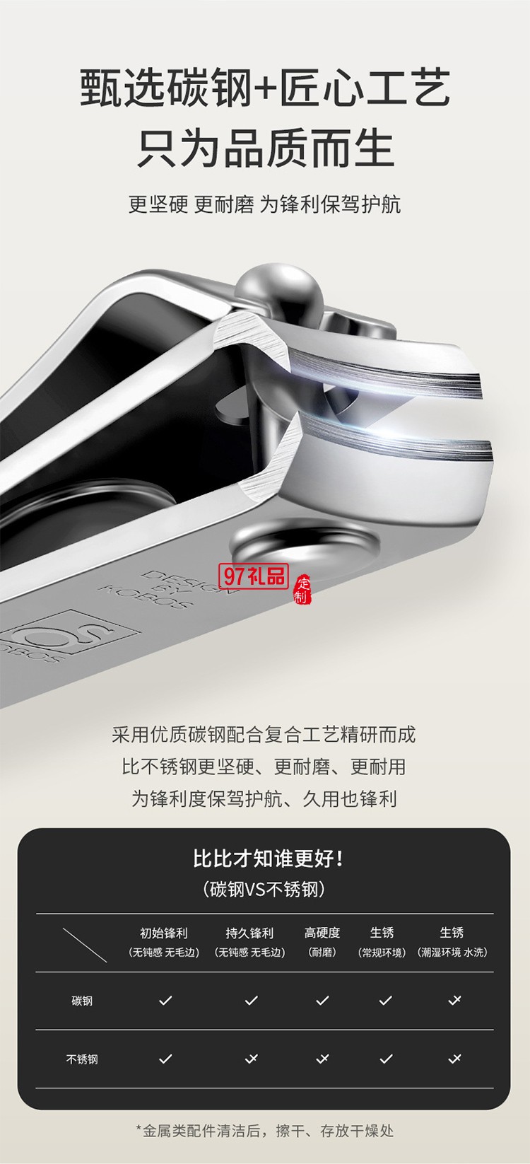 經(jīng)典簡(jiǎn)約 修容美護(hù)1件套