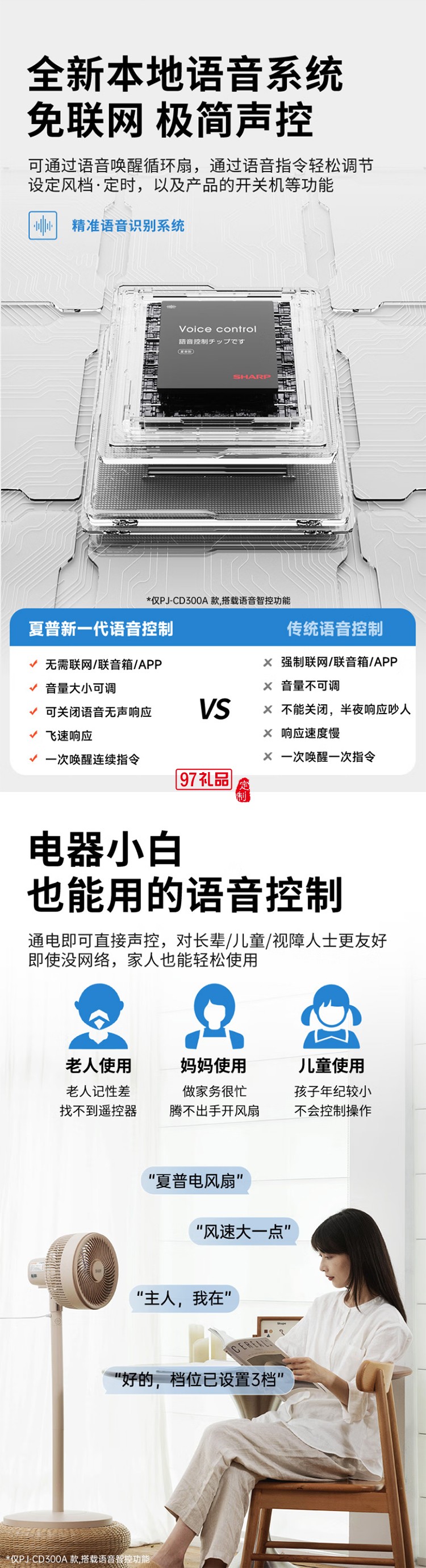 夏普空氣循環(huán)扇語(yǔ)音遙控家用臺(tái)地兩用扇低噪電風(fēng)扇搖頭渦輪對(duì)流大風(fēng)力風(fēng)扇