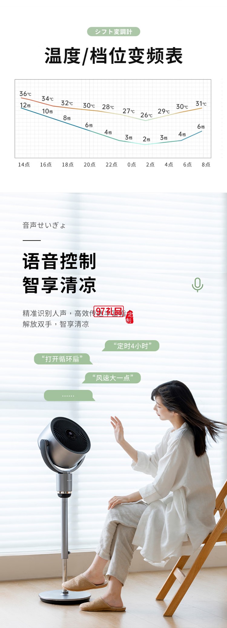 夏普空氣循環(huán)扇電風(fēng)扇輕音落地扇家用新款智能語(yǔ)音負(fù)離子濾網(wǎng)凈化電扇