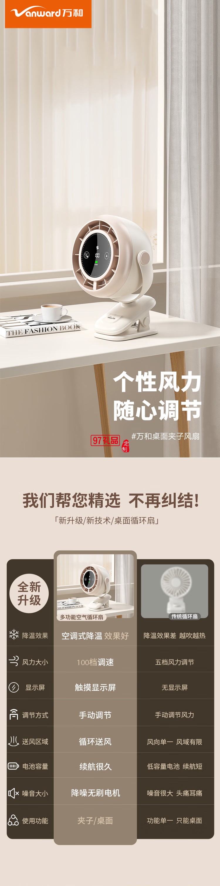 萬和桌面夾變頻電風(fēng)扇小風(fēng)扇