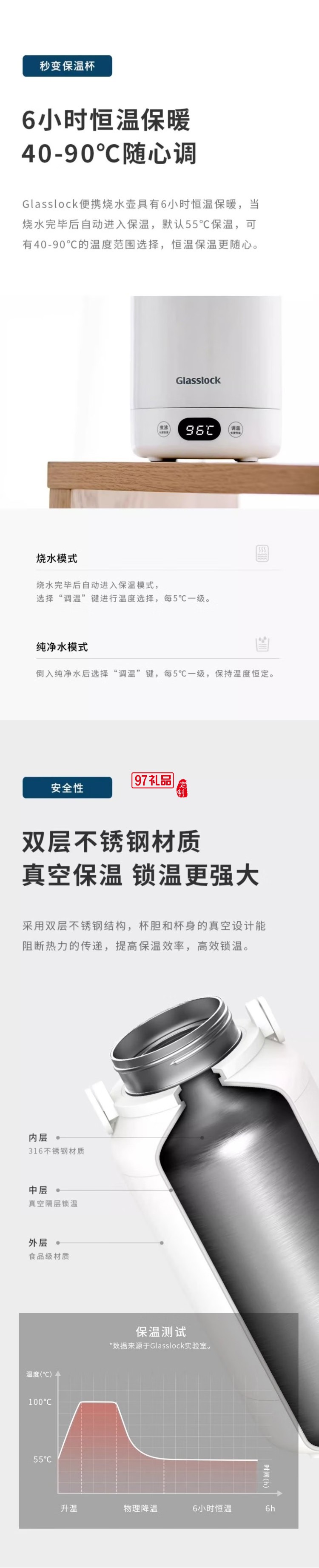 Glasslock便攜式燒水壺保溫一體家用旅行全自動(dòng)加熱電煮恒溫水壺