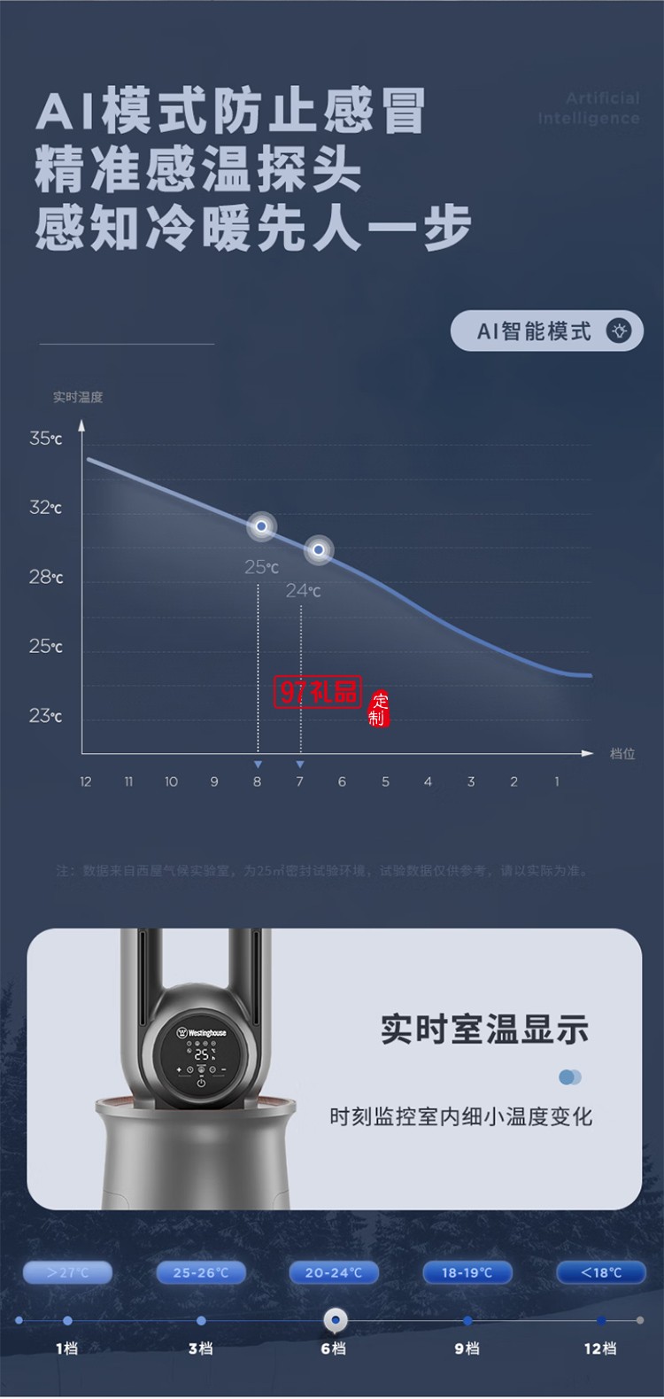 西屋Westinghouse無(wú)葉空氣凈化直流變頻循環(huán)扇