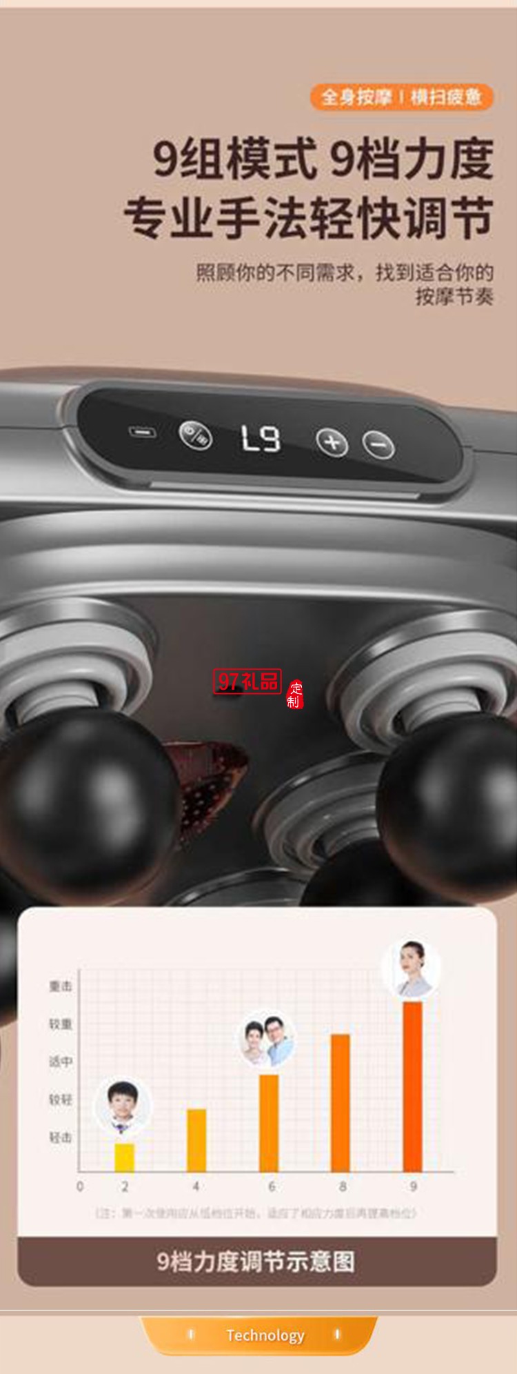 六頭筋膜槍多功能按摩器專(zhuān)業(yè)級(jí)四高頻震動(dòng)按摩肌肉放松家用