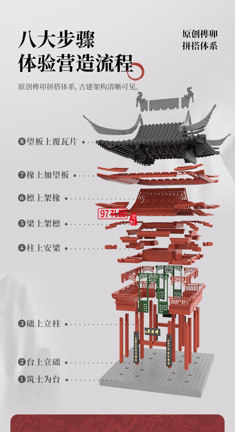 榫卯積木拼裝模型親子玩具古建筑模型禮品兒童男孩女孩禮物 敦煌胡旋殿