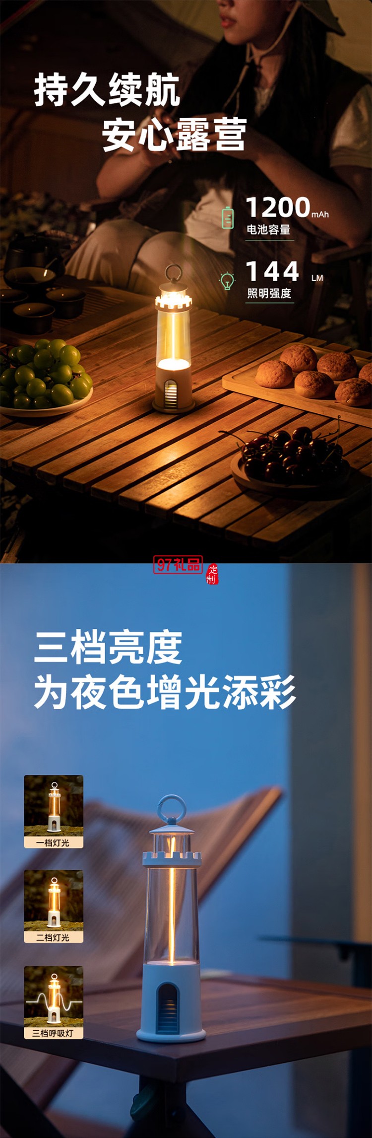 新款戶外露營燈氣氛圍帳篷掛燈多功能照明手提燈野營復(fù)古馬燈